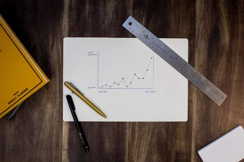 Quality of Earnings Reports Explained