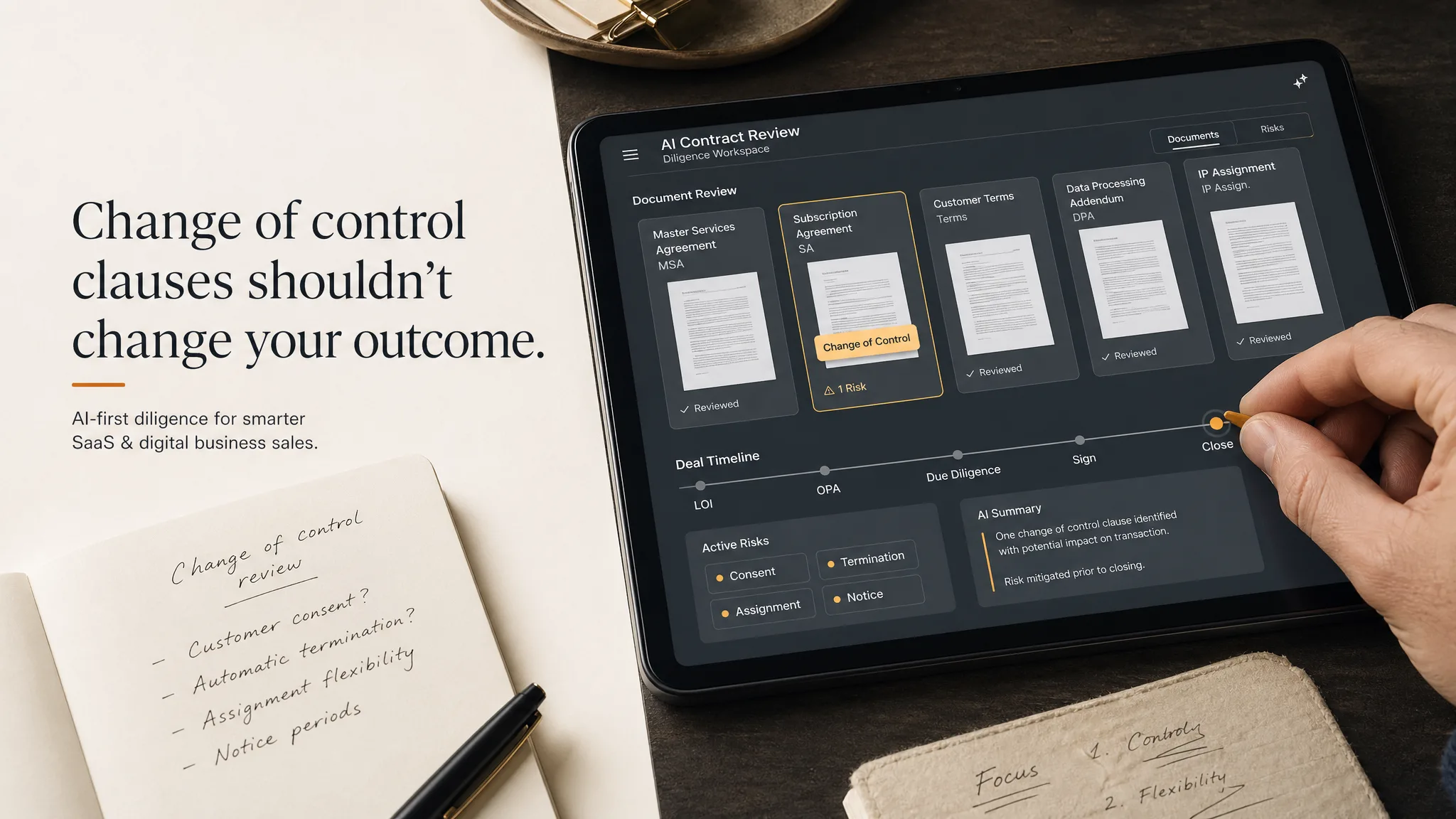 Digital contract diligence workspace highlighting change of control consent and assignment risks before an M&A closing