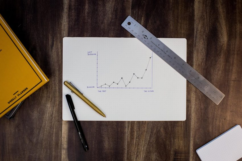 Quality of Earnings Reports Explained