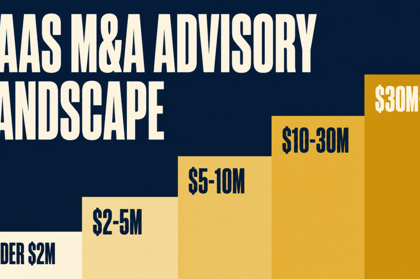 Best SaaS M&A Advisory Firms: Lower Middle Market 2026